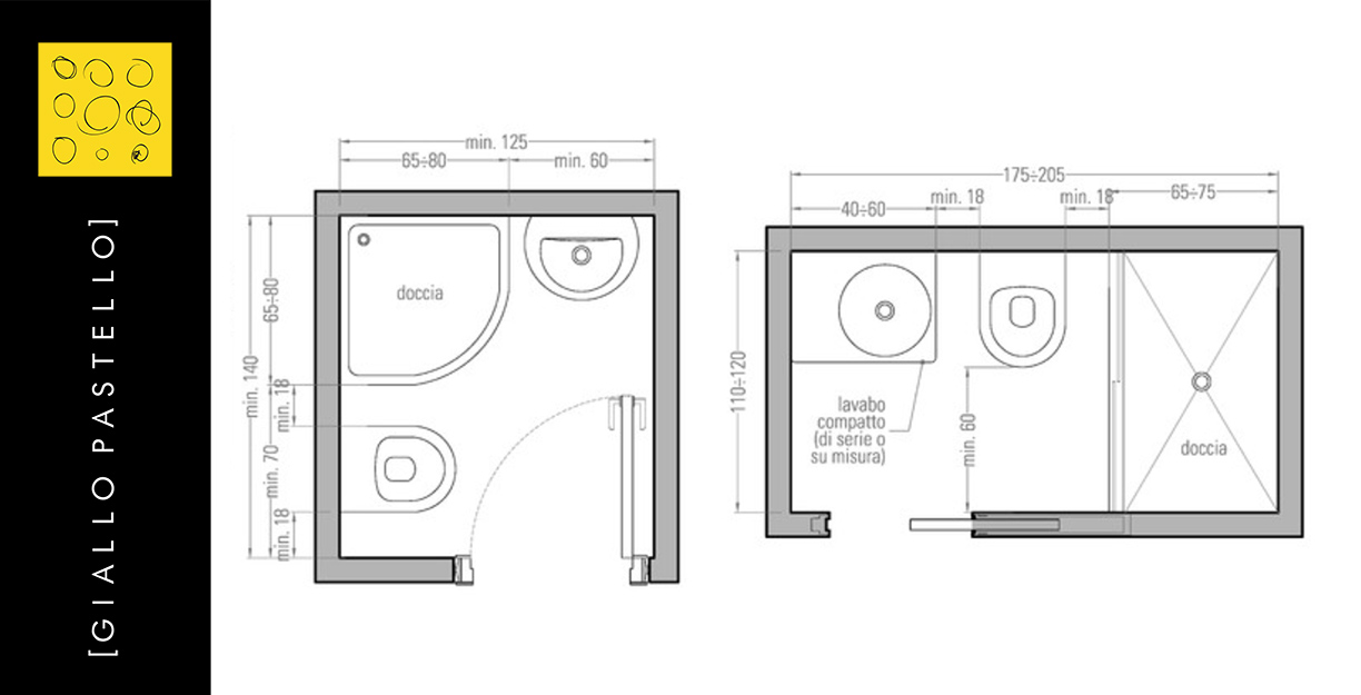 Arredare il bagno piccolo: le misure fondamentali - Giallo Pastello Interior Design  - Brescia Bergamo Milano